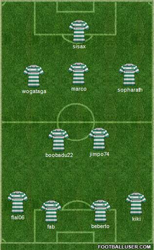 Celtic Formation 2013