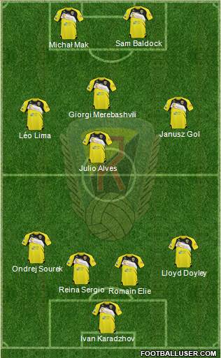 Ruch Radzionkow Formation 2013