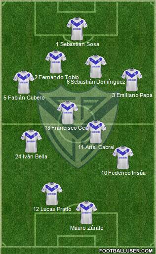 Vélez Sarsfield Formation 2013