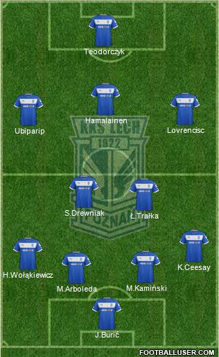 Lech Poznan Formation 2013