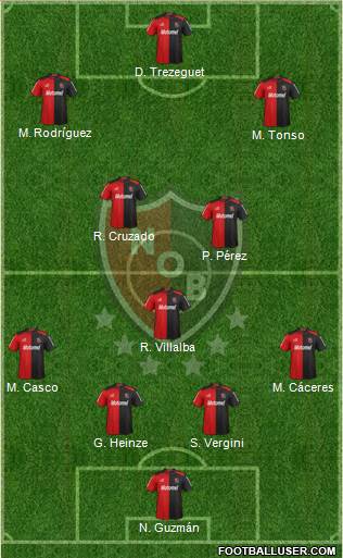 Newell's Old Boys Formation 2013