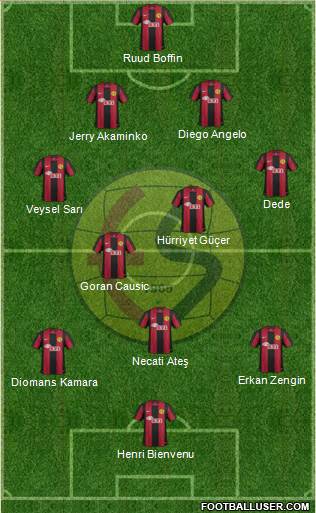 Eskisehirspor Formation 2013