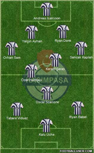 Kasimpasa Formation 2013