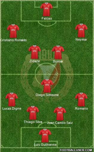 Widzew Lodz Formation 2013