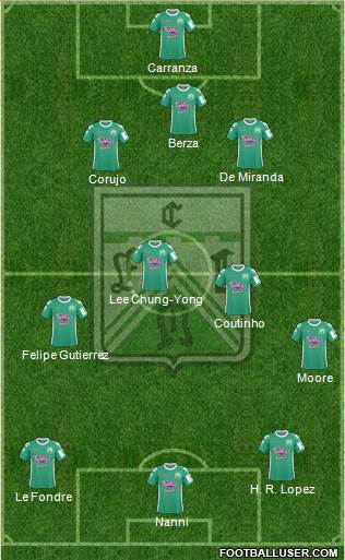 Ferro Carril Oeste Formation 2013