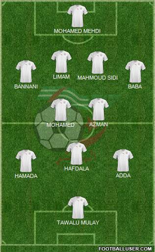 Algeria Formation 2013