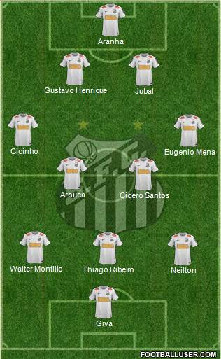 Santos FC Formation 2013