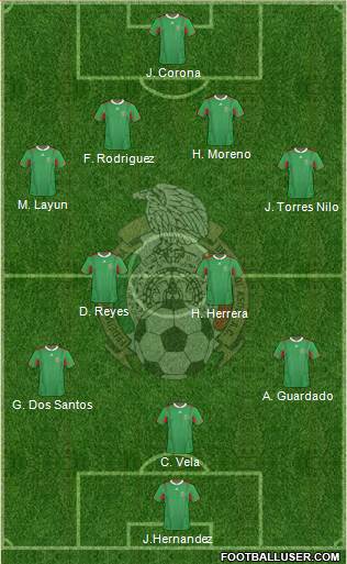 Mexico Formation 2013