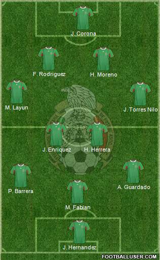 Mexico Formation 2013