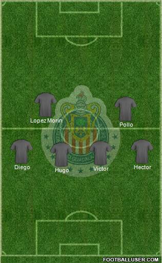 Club Guadalajara Formation 2013