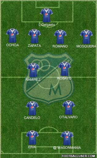 CD Los Millonarios Formation 2013