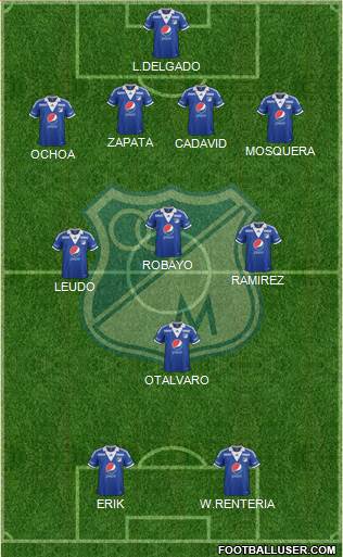 CD Los Millonarios Formation 2013