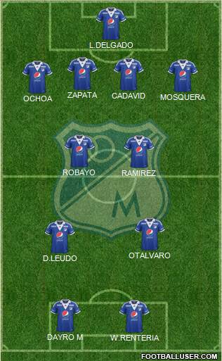 CD Los Millonarios Formation 2013