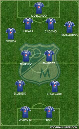 CD Los Millonarios Formation 2013