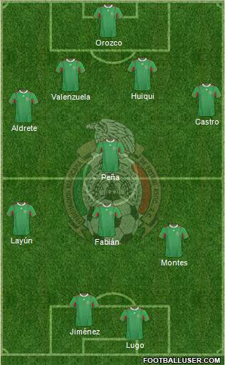 Mexico Formation 2013