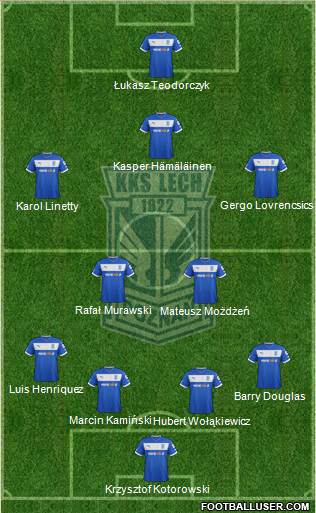 Lech Poznan Formation 2013