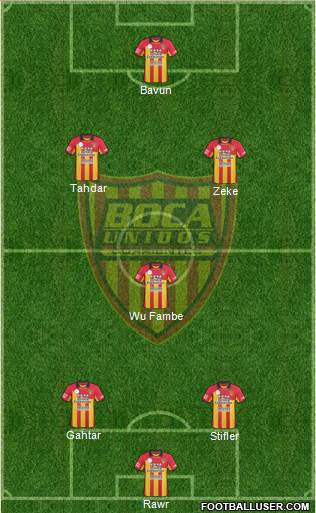 Boca Unidos Formation 2013