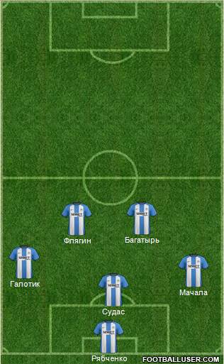 Wigan Athletic Formation 2013