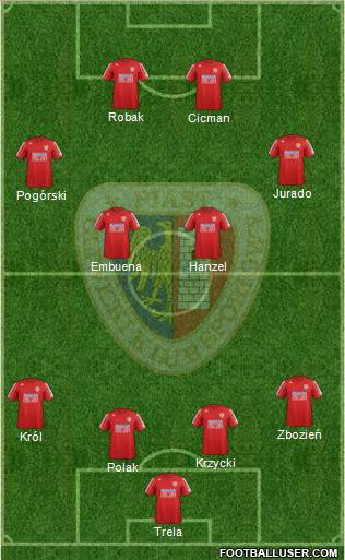 Piast Gliwice Formation 2013