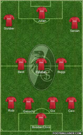 SC Freiburg Formation 2013