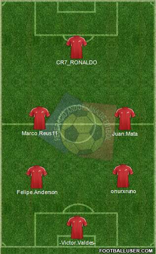 Andorra Formation 2013