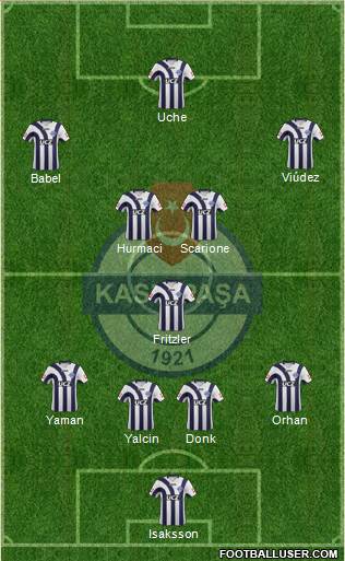 Kasimpasa Formation 2013