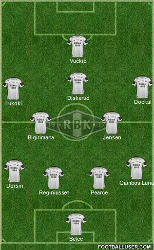 Rosenborg BK Formation 2013