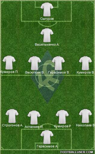 Krylja Sovetov Samara Formation 2013