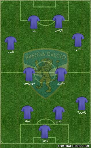 Brescia Formation 2013