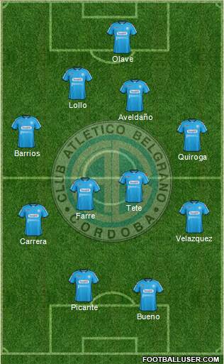 Belgrano de Córdoba Formation 2013