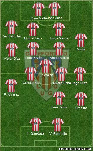 C.D. Lugo Formation 2013