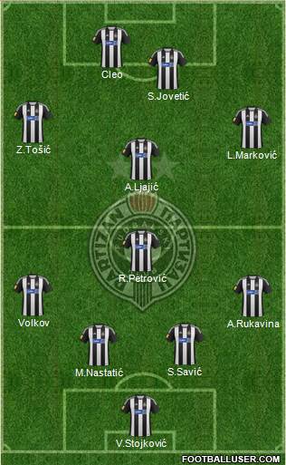 FK Partizan Beograd Formation 2013