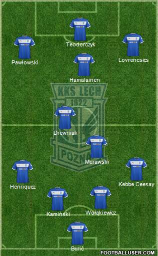 Lech Poznan Formation 2013