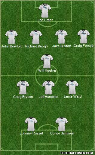 Derby County Formation 2013