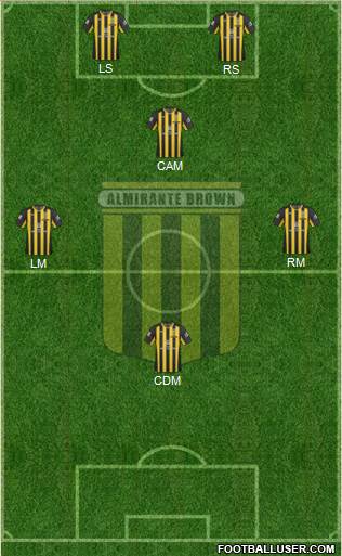 Almirante Brown Formation 2013