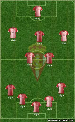 Real Sporting S.A.D. Formation 2013