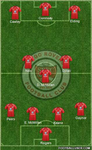 Sligo Rovers Formation 2013