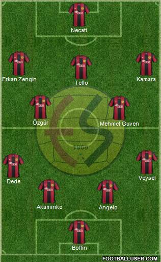 Eskisehirspor Formation 2013