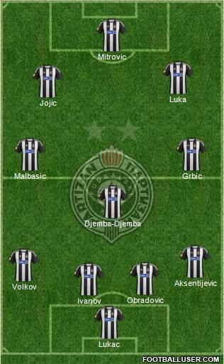 FK Partizan Beograd Formation 2013