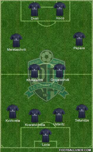 Dinamo Tbilisi Formation 2013