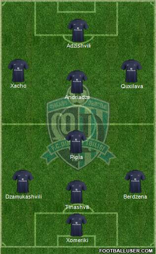 Dinamo Tbilisi Formation 2013