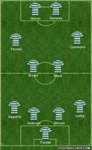 Celtic Formation 2013