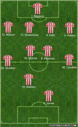 Stoke City Formation 2013