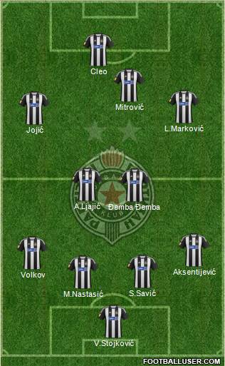 FK Partizan Beograd Formation 2013