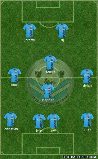 Tours Football Club Formation 2013