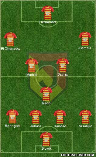 Jagiellonia Bialystok Formation 2013