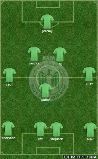 Raja Club Athletic Formation 2013