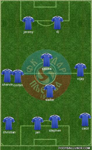 FK Rudar Pljevlja Formation 2013