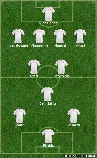 Tunisia Formation 2013