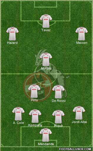 1.FC Köln Formation 2013